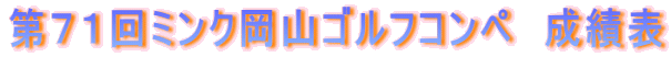 第７１回ミンク岡山ゴルフコンペ　成績表